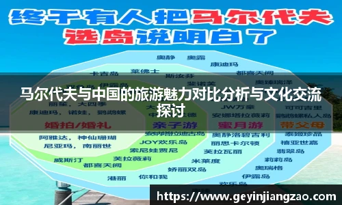 马尔代夫与中国的旅游魅力对比分析与文化交流探讨